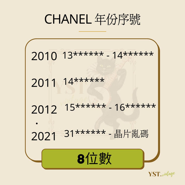 中古小知識 - CHANEL 年份序號