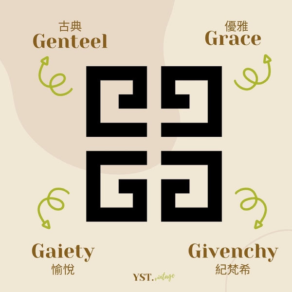 中古小知識 - Givenchy