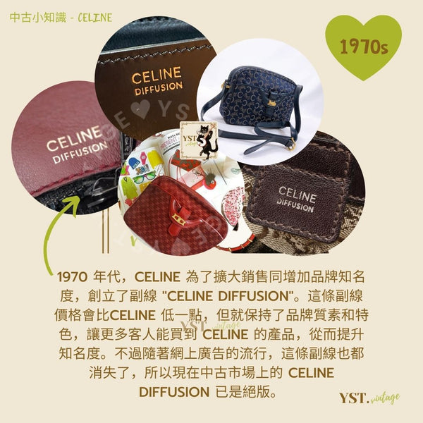 中古小知識 - CELINE (上)