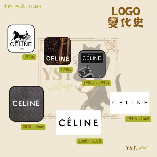 中古小知識 - CELINE (上)