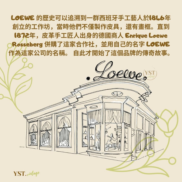 LOEWE 系列故事