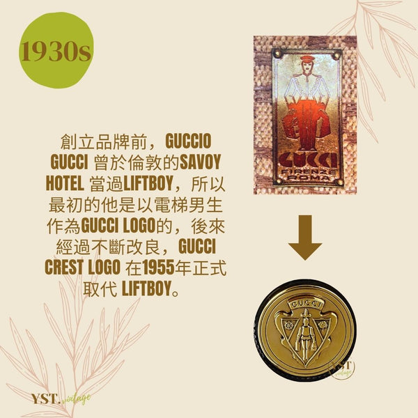 中古小知識 - GUCCI
