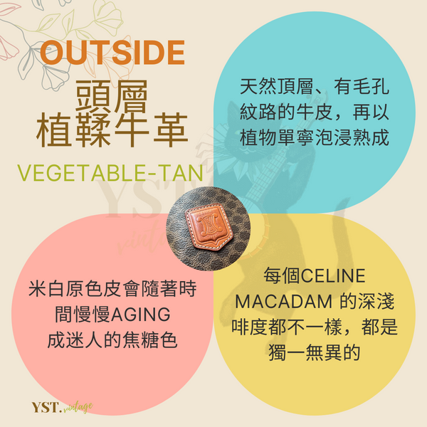 迷上Macadam 的原因