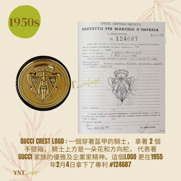 中古小知識 - GUCCI