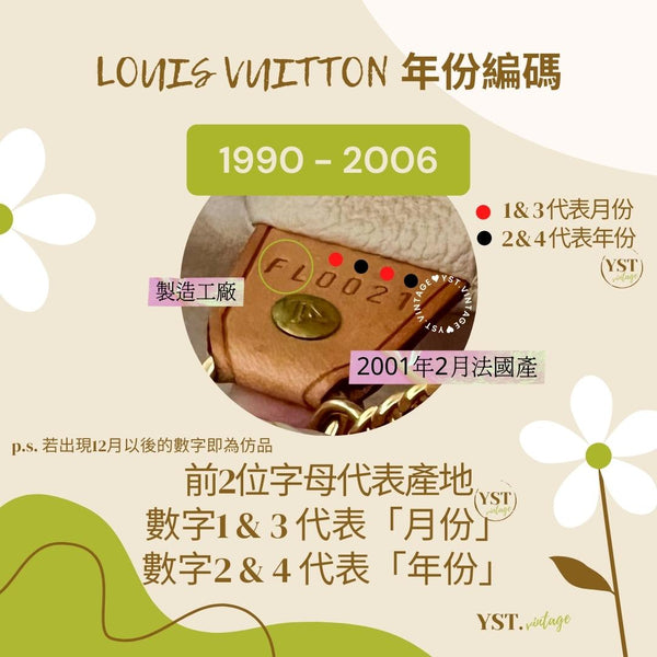 中古小知識 - LOUIS VUITTON