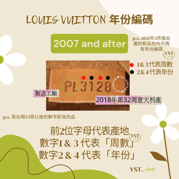 中古小知識 - LOUIS VUITTON