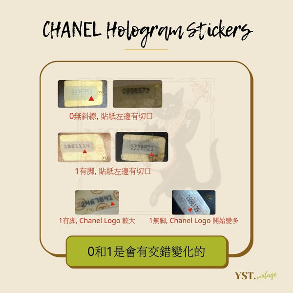 鑑定重點 - CHANEL