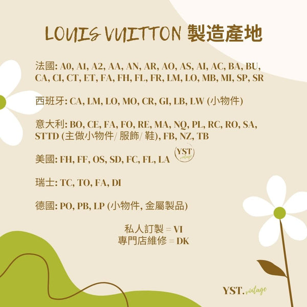 中古小知識 - LOUIS VUITTON