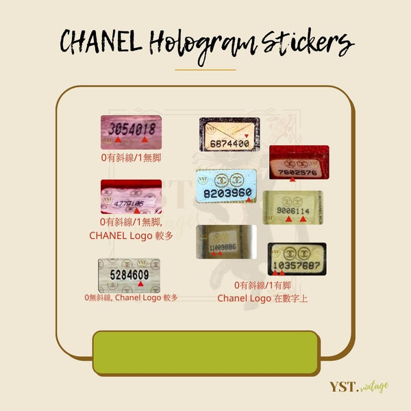 鑑定重點 - CHANEL