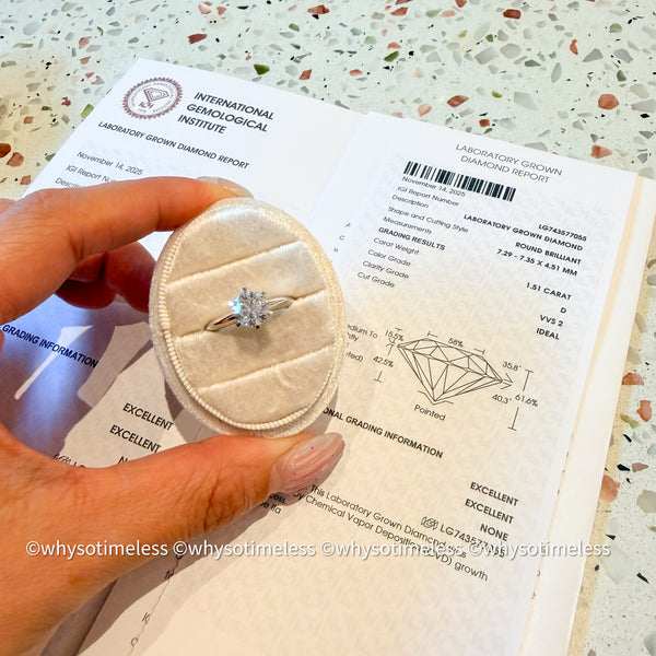 【Pre-order】1.50ct Round Cut Lab Grown Diamond 10KWG Ring
