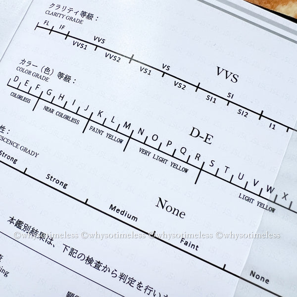 【Pre-order】Éternel Oval Lab Grown Diamond 18KYG/PT Half Eternity Ring